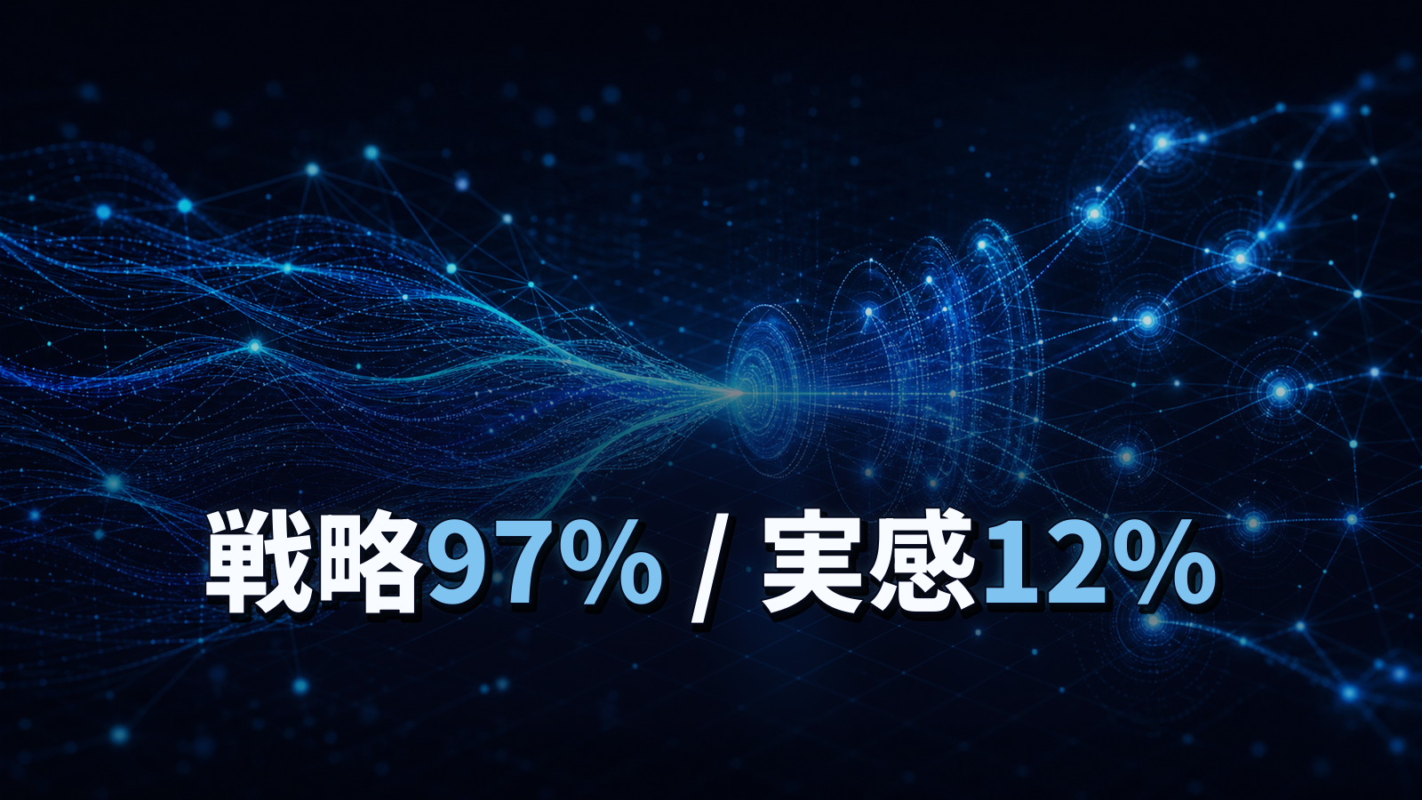97%に戦略はあるのに、成果を実感するのは12%。コンテンツマーケ計測の壁。