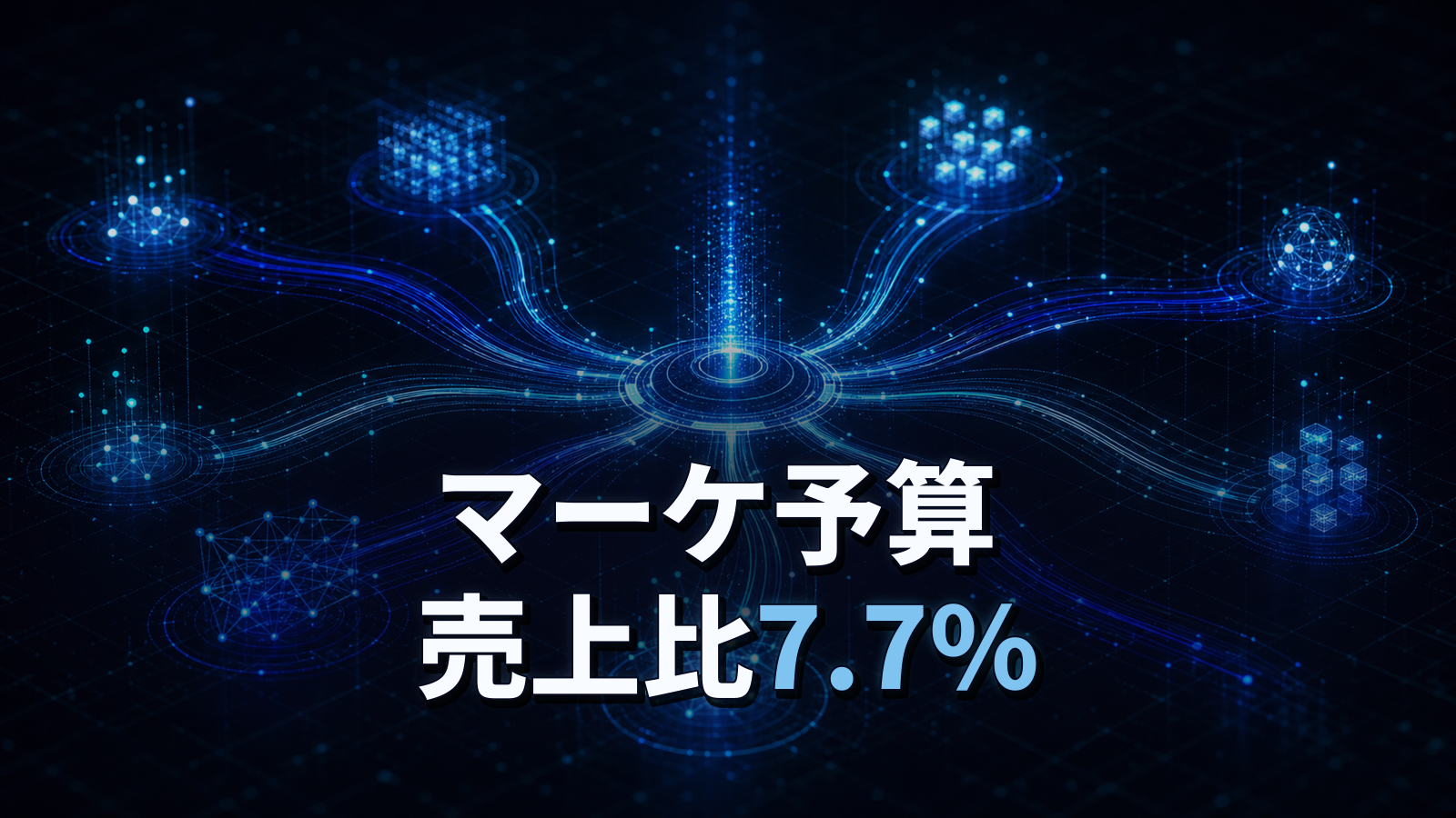 マーケ予算は売上比7.7%で頭打ち。増えない前提で価値を証明する優先順位。