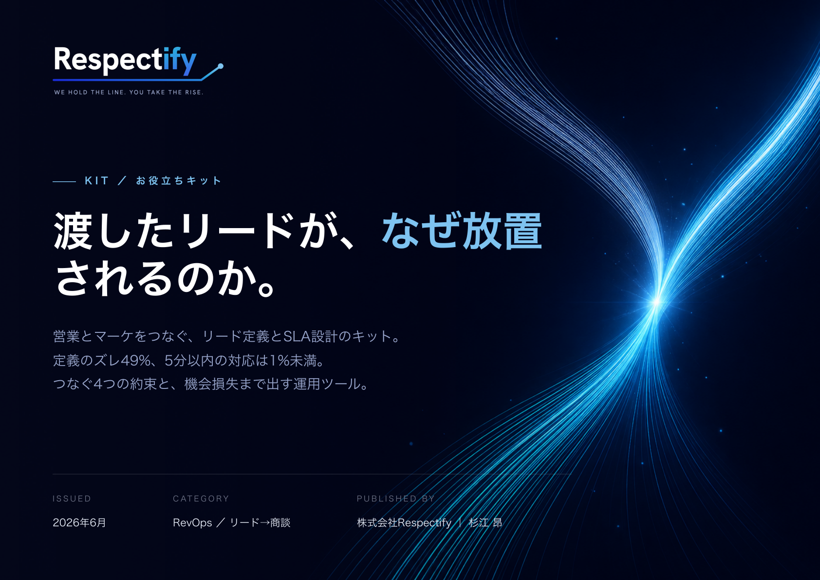 リード定義とSLA設計キット 表紙プレビュー