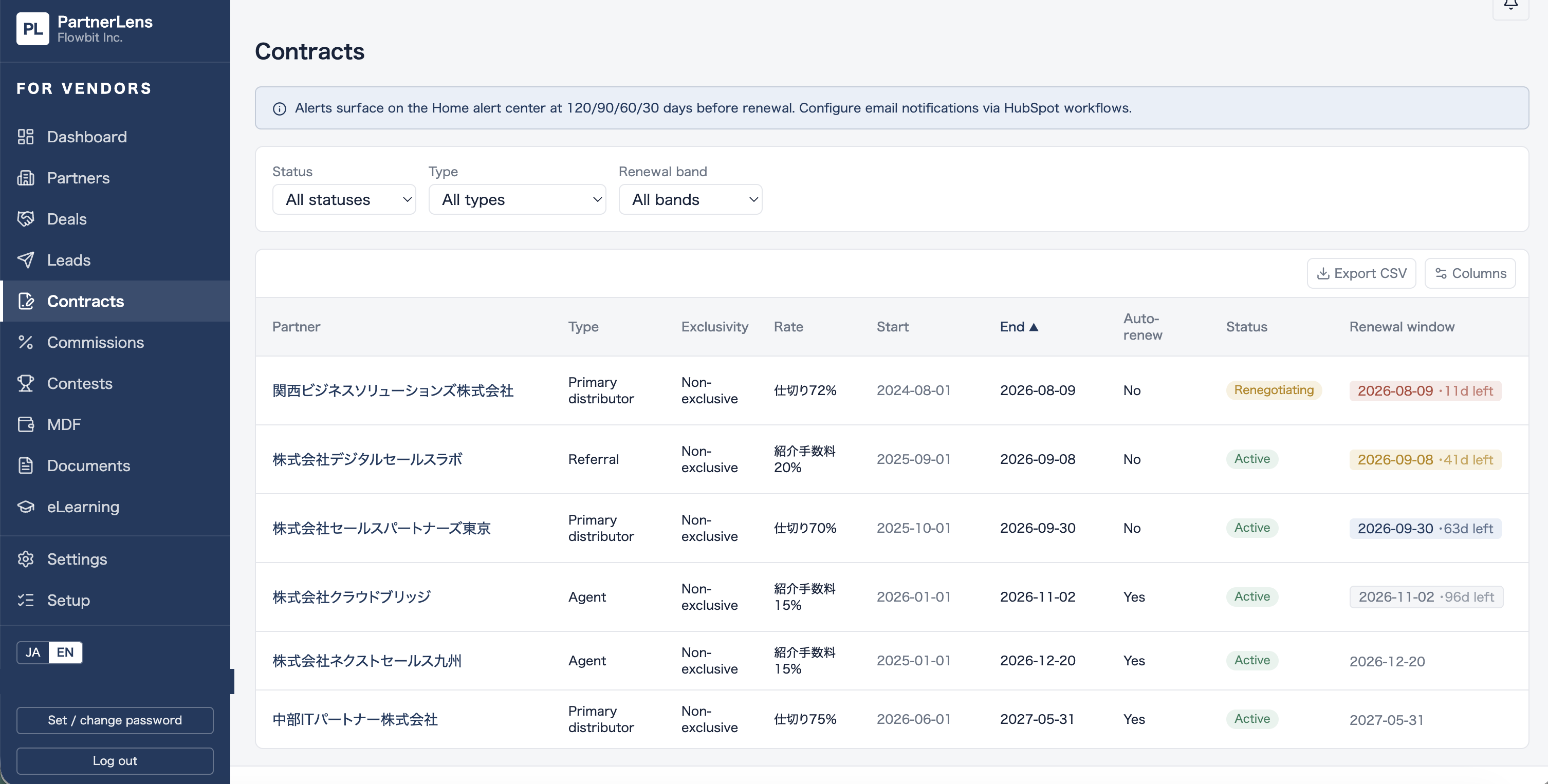 Contract Management & Renewal Alerts