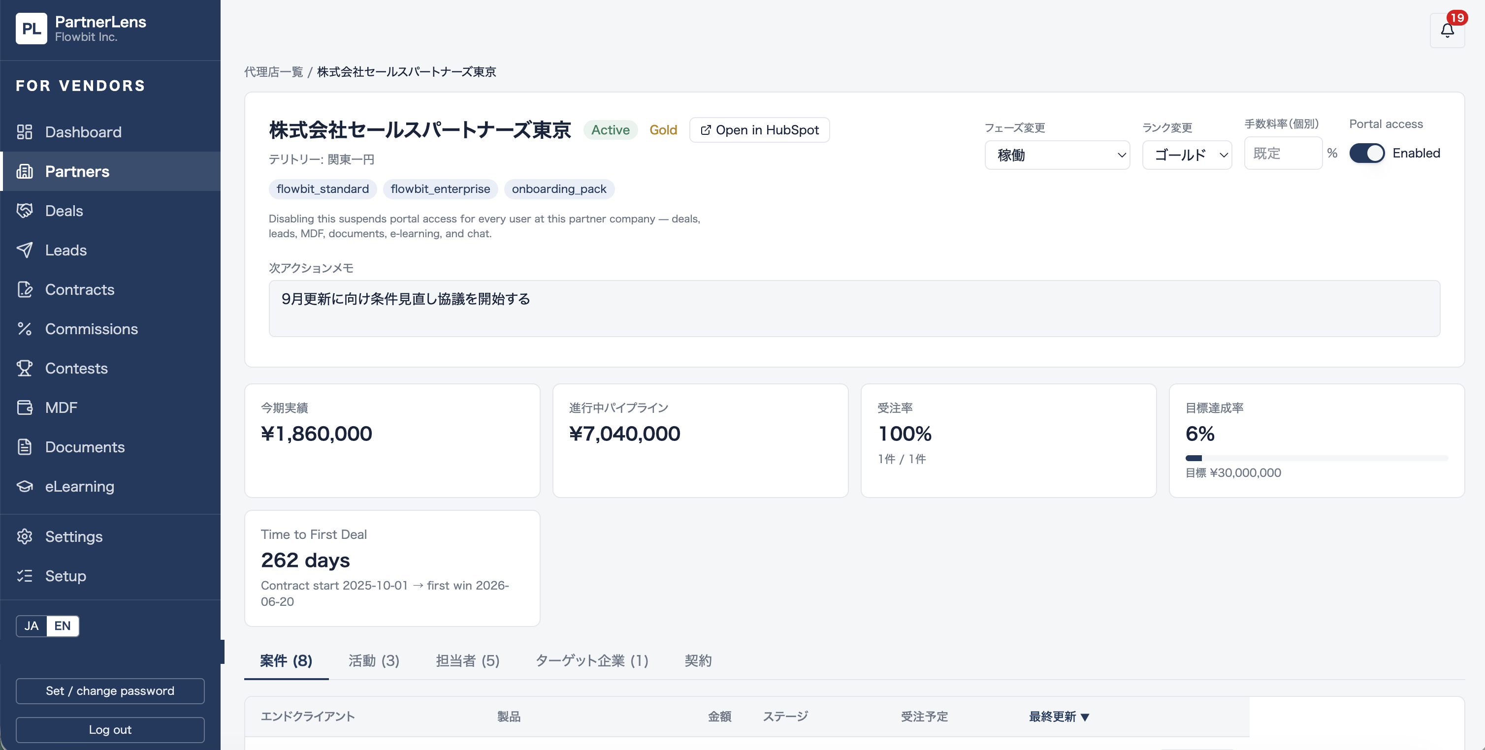 Partner Directory & 360° View